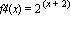 f4(x) = 2^(x+2)